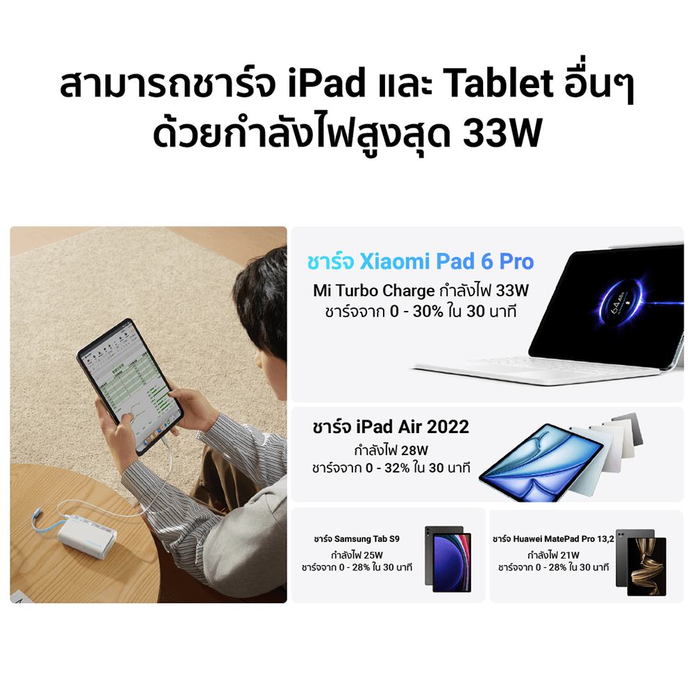 แบตเตอรี่สำรอง CUKTECH รุ่น LPB100 10000 mAh สีเทา (รองรับเทคโนโลยีชาร์จเร็ว PD)_8